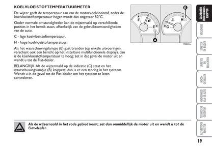 2003-2004 Fiat Punto Gebruikershandleiding | Nederlands