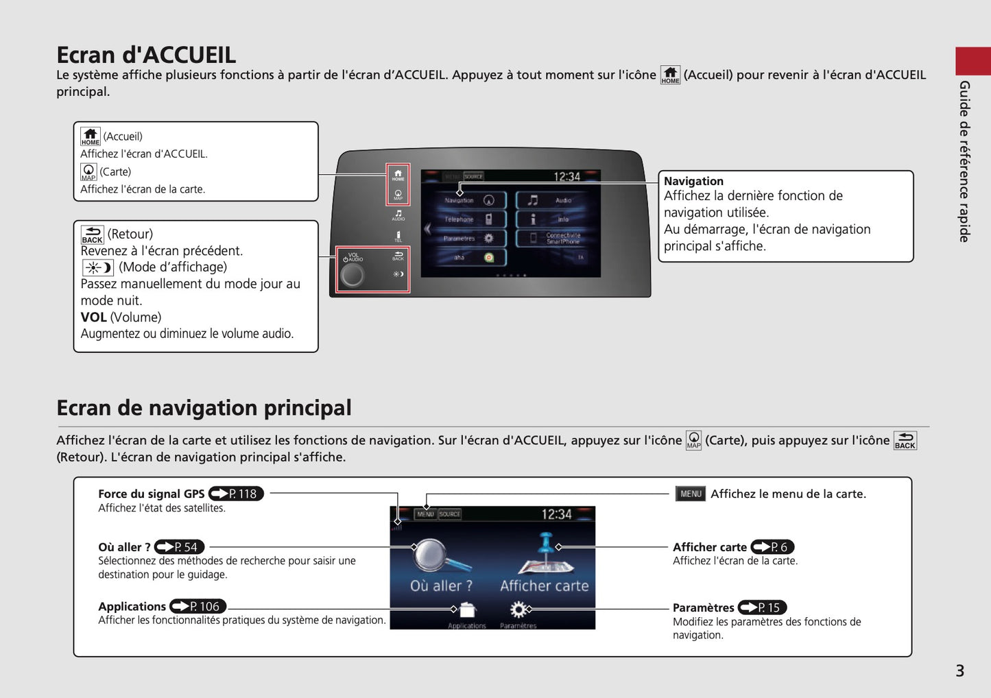 Honda CR-V Hybrid Navi Guide d'utilisation 2018 - 2019