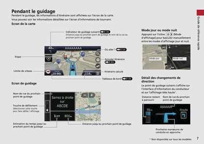 Honda CR-V Hybrid Navi Guide d'utilisation 2018 - 2019