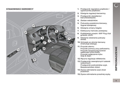 2012-2013 Peugeot 3008 Manuel du propriétaire | Polonais