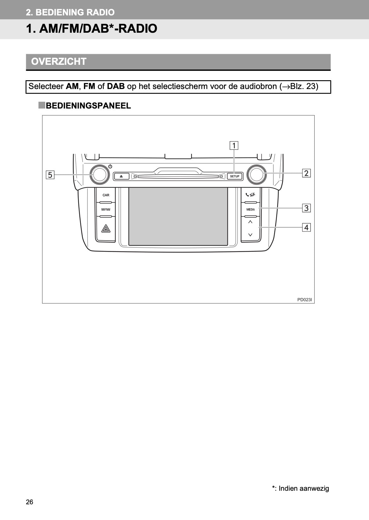 Toyota Land Cruiser Navigatiesysteem Handleiding 2016