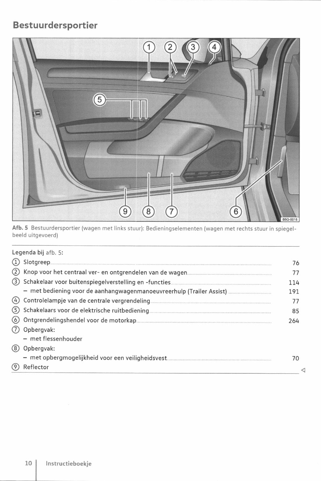 2017-2020 Volkswagen Golf Gebruikershandleiding | Nederlands