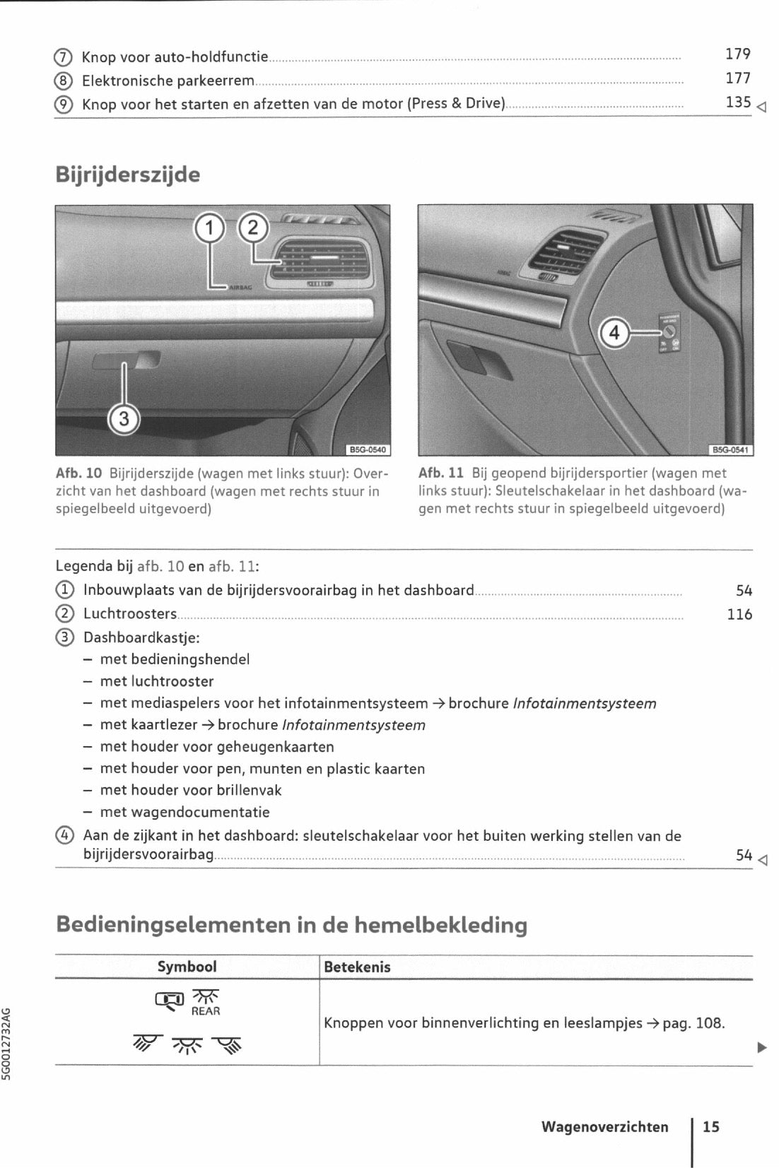 2017-2020 Volkswagen Golf Gebruikershandleiding | Nederlands