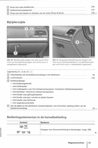 2017-2020 Volkswagen Golf Gebruikershandleiding | Nederlands