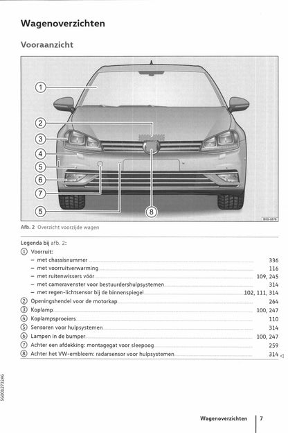 2017-2020 Volkswagen Golf Gebruikershandleiding | Nederlands