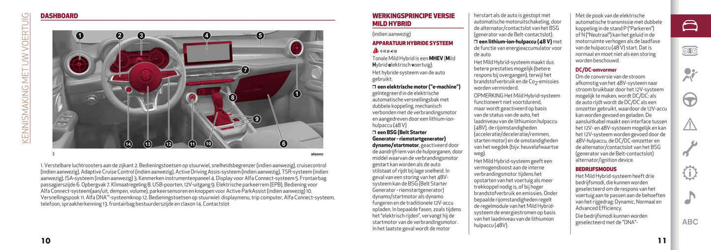 2022-2023 Alfa Romeo Tonale Bedienungsanleitung | Niederländisch