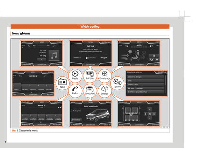 Seat Media System Touch & System Colour Instrukcja obsługi 2017 - 2019