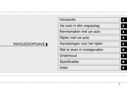 2006-2007 Kia Magentis Owner's Manual | Dutch