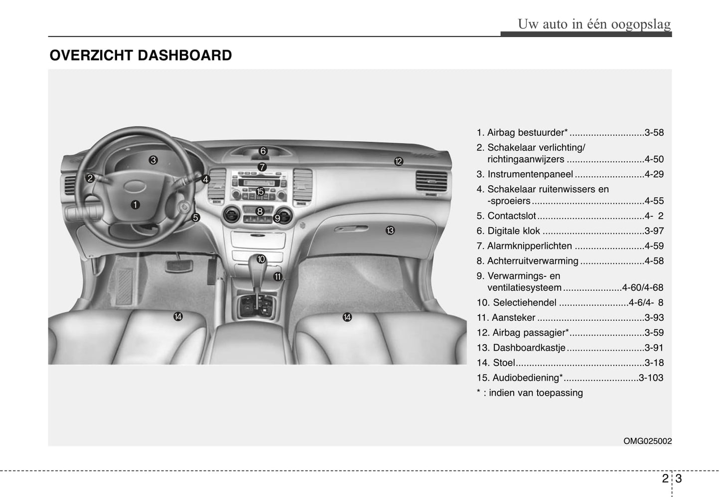 2006-2007 Kia Magentis Owner's Manual | Dutch