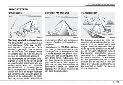 2006-2007 Kia Magentis Owner's Manual | Dutch