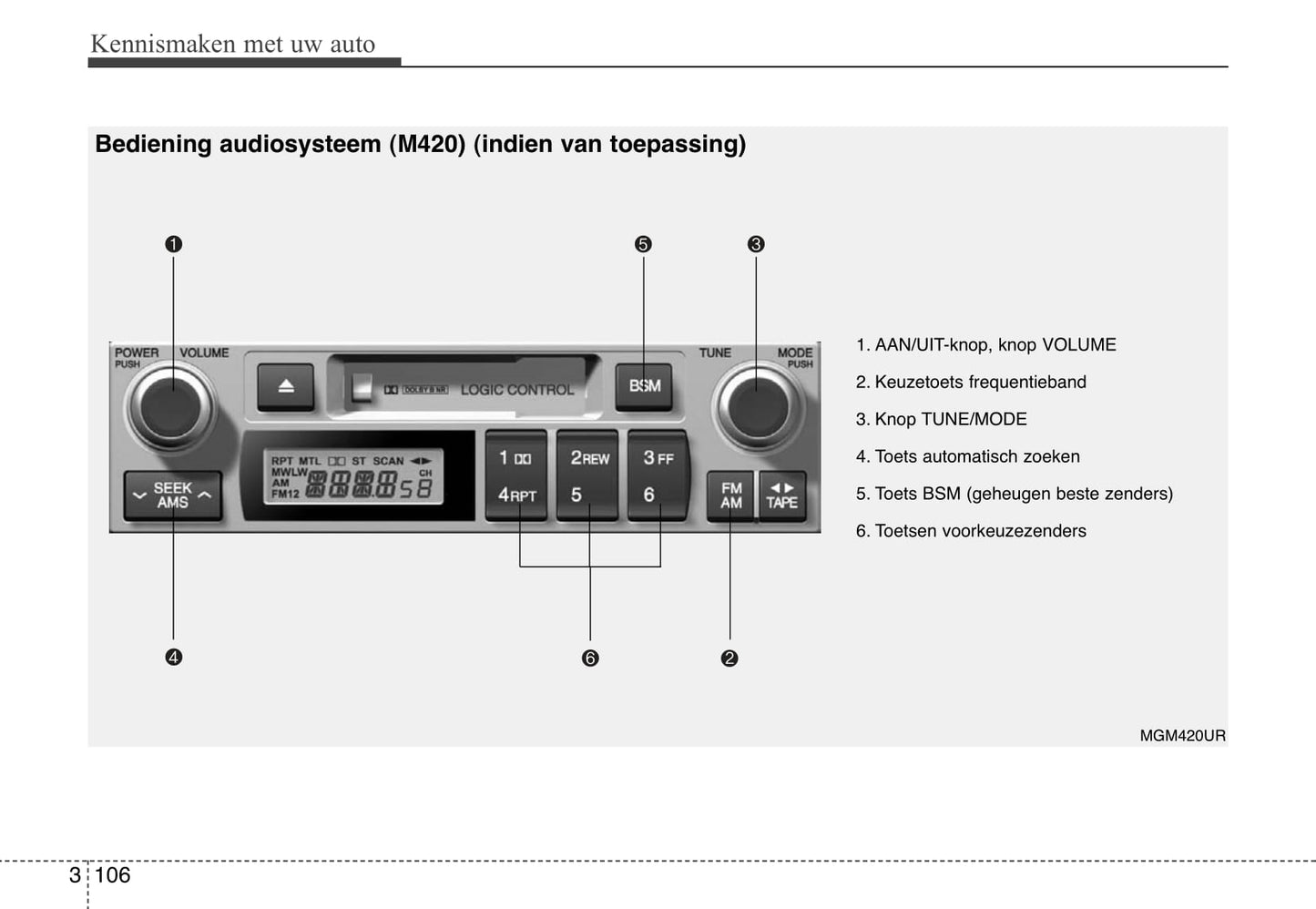 2006-2007 Kia Magentis Owner's Manual | Dutch