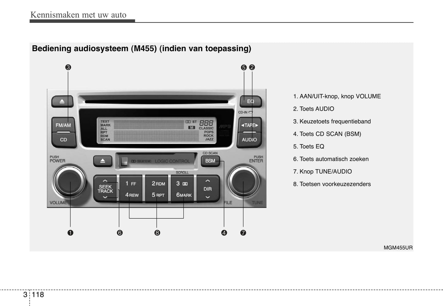 2006-2007 Kia Magentis Owner's Manual | Dutch