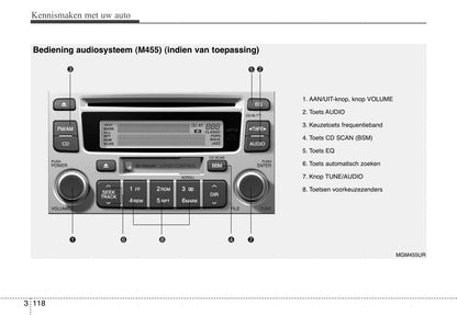 2006-2007 Kia Magentis Owner's Manual | Dutch