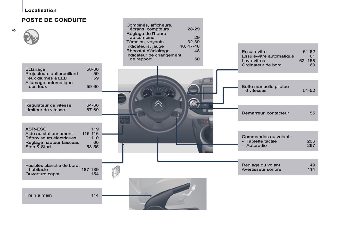 2016-2017 Citroën Berlingo Multispace Gebruikershandleiding | Frans