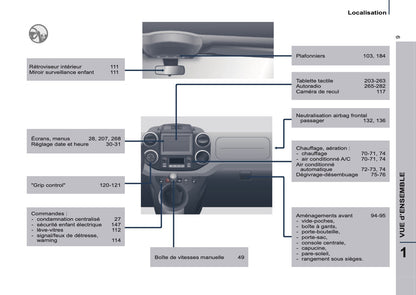 2016-2017 Citroën Berlingo Multispace Gebruikershandleiding | Frans