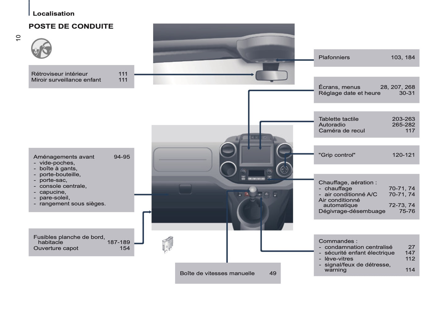 2016-2017 Citroën Berlingo Multispace Gebruikershandleiding | Frans