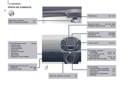 2016-2017 Citroën Berlingo Multispace Gebruikershandleiding | Frans