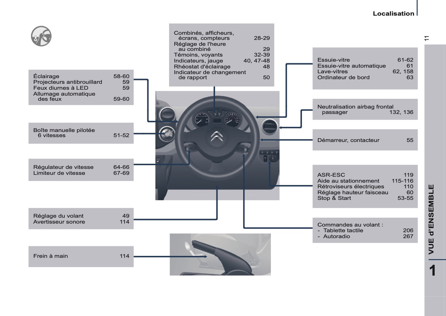 2016-2017 Citroën Berlingo Multispace Gebruikershandleiding | Frans