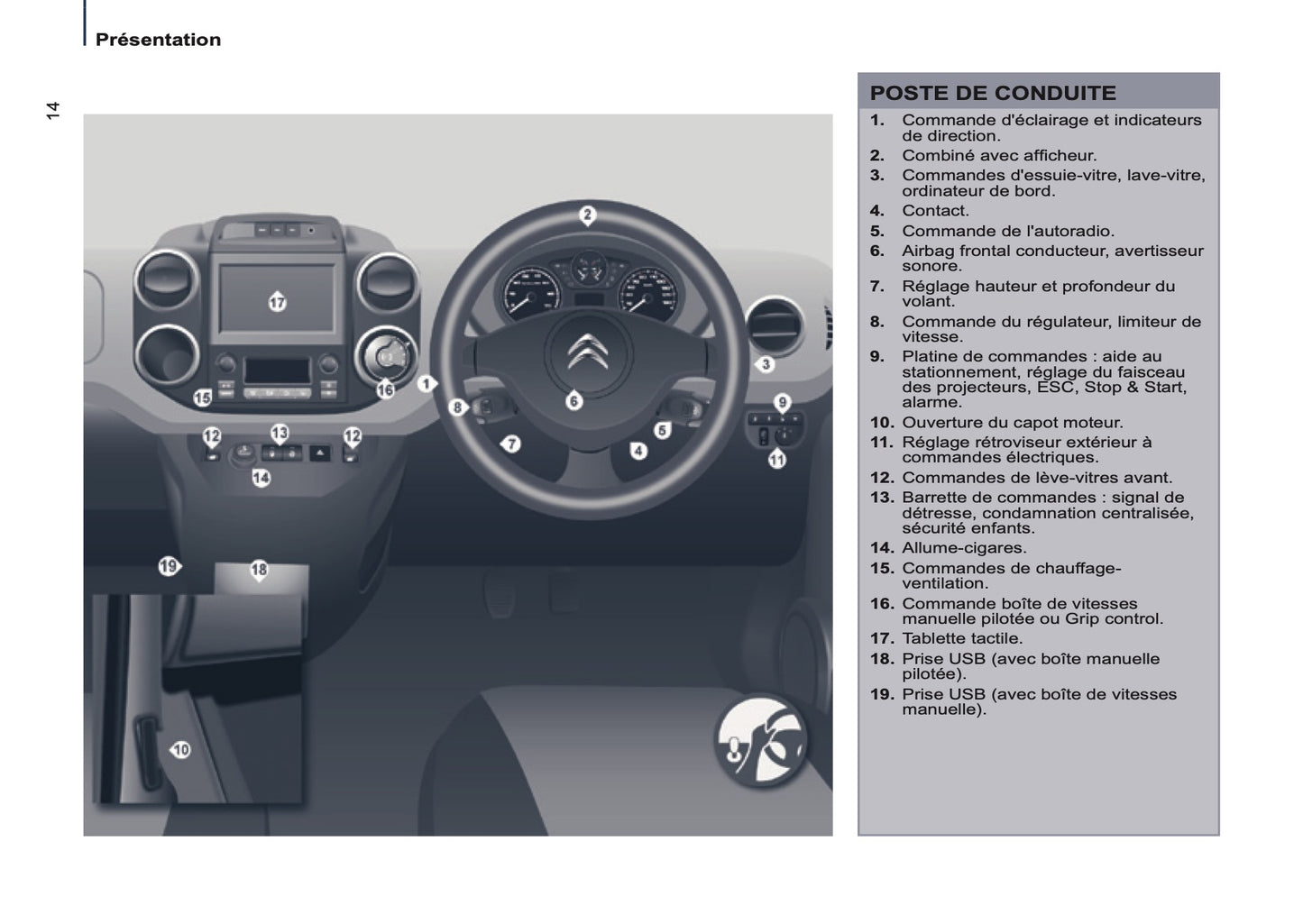 2016-2017 Citroën Berlingo Multispace Gebruikershandleiding | Frans