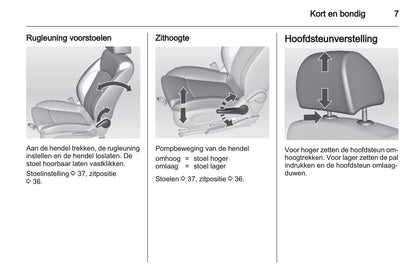 2008-2014 Chevrolet Cruze Gebruikershandleiding | Nederlands