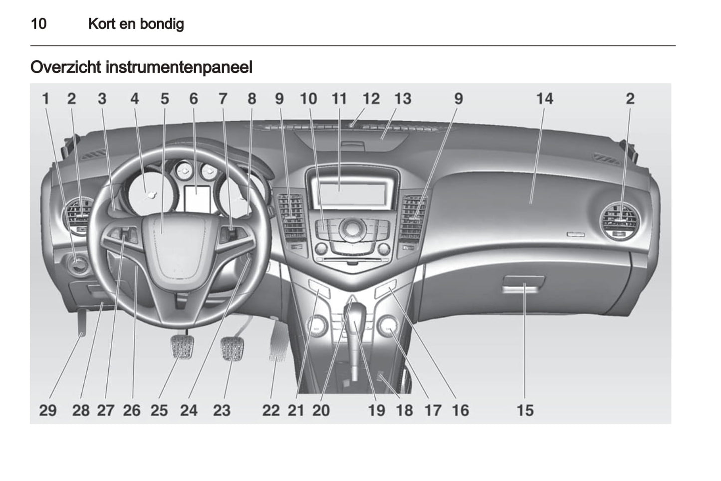 2008-2014 Chevrolet Cruze Gebruikershandleiding | Nederlands