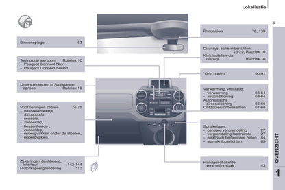 2014-2015 Peugeot Partner Bedienungsanleitung | Französisch