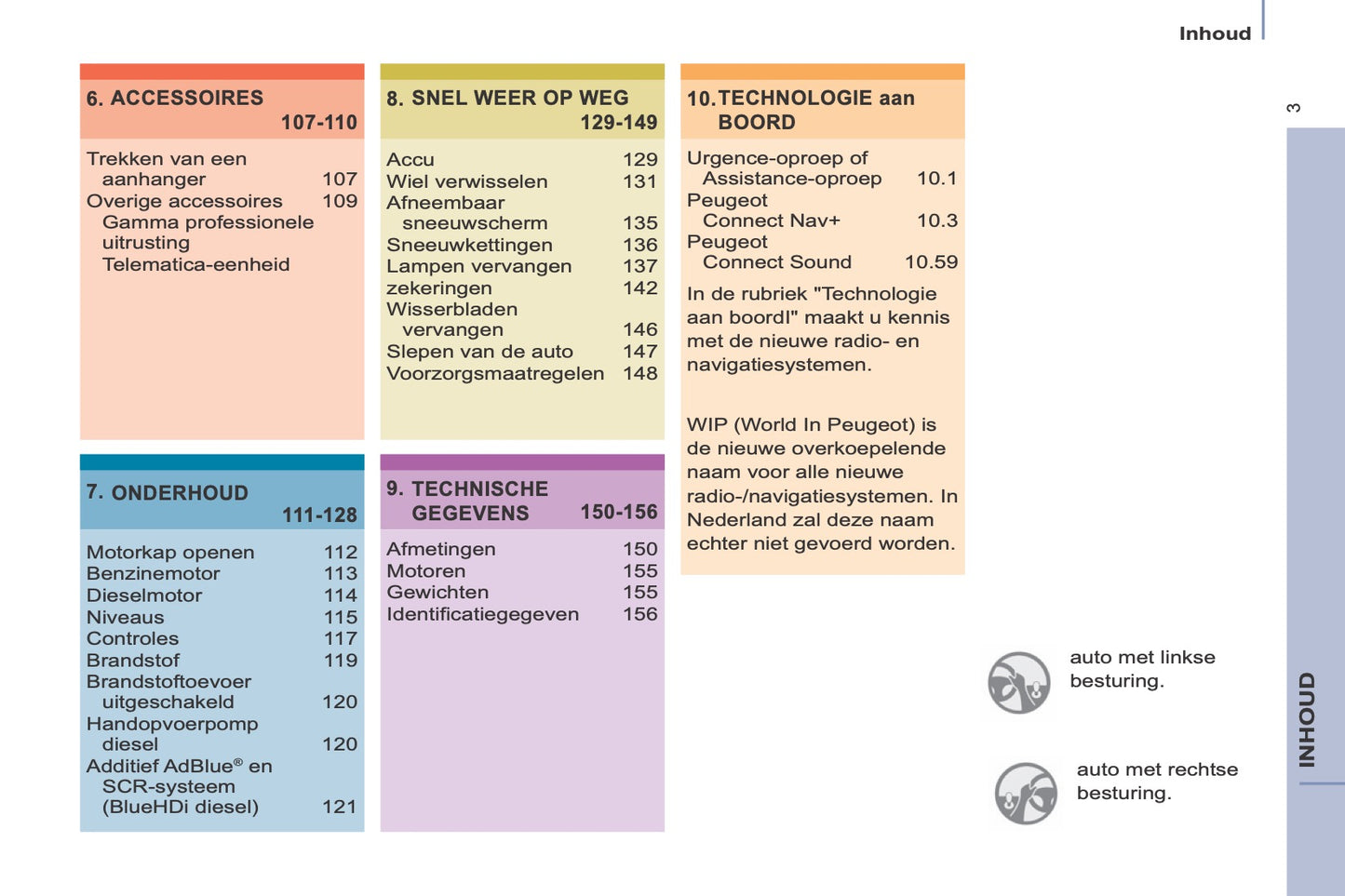 2014-2015 Peugeot Partner Bedienungsanleitung | Französisch