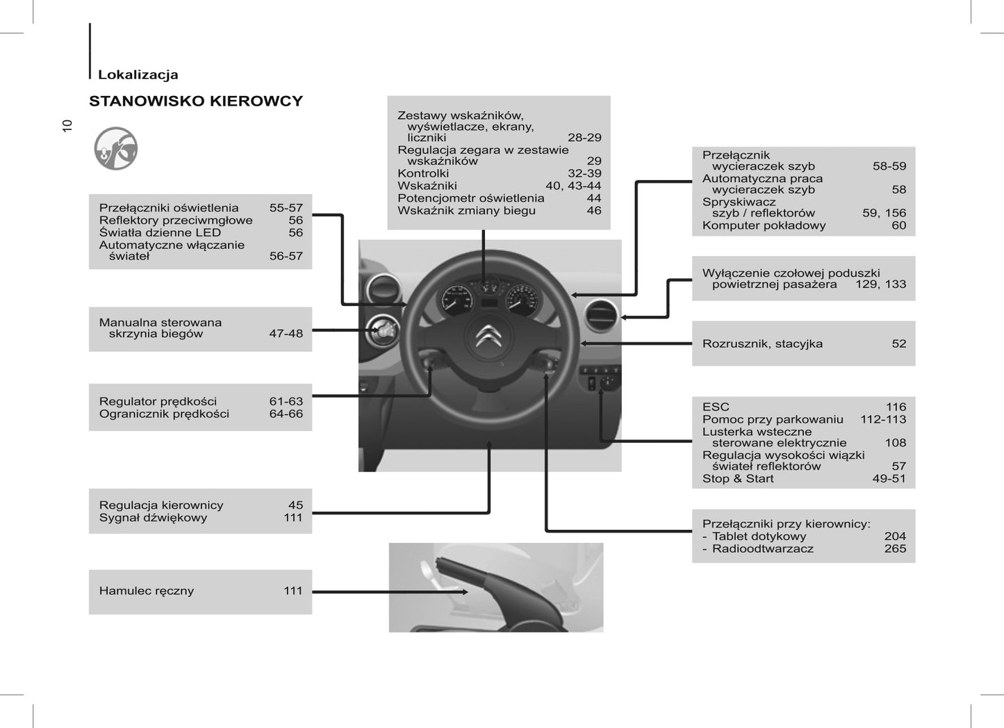 2015 Citroën Berlingo Multispace Gebruikershandleiding | Pools