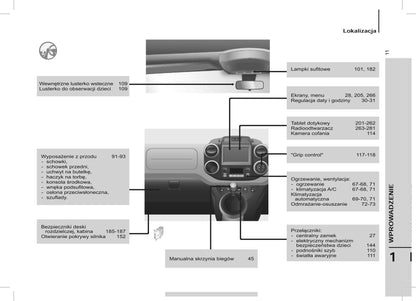 2015 Citroën Berlingo Multispace Gebruikershandleiding | Pools