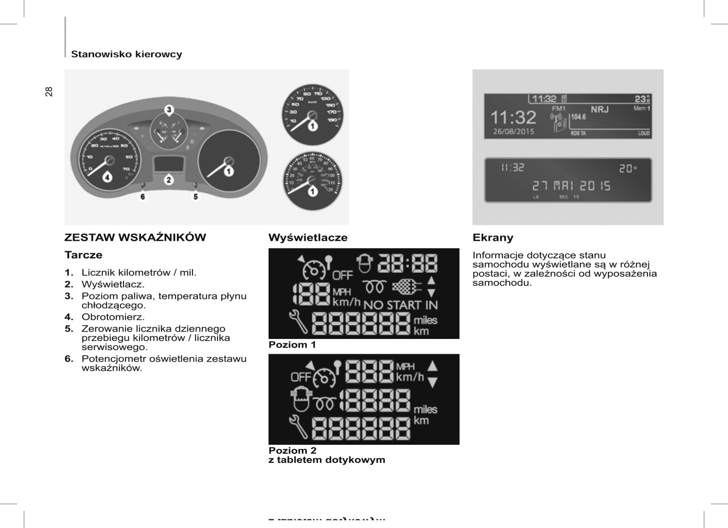 2015 Citroën Berlingo Multispace Gebruikershandleiding | Pools