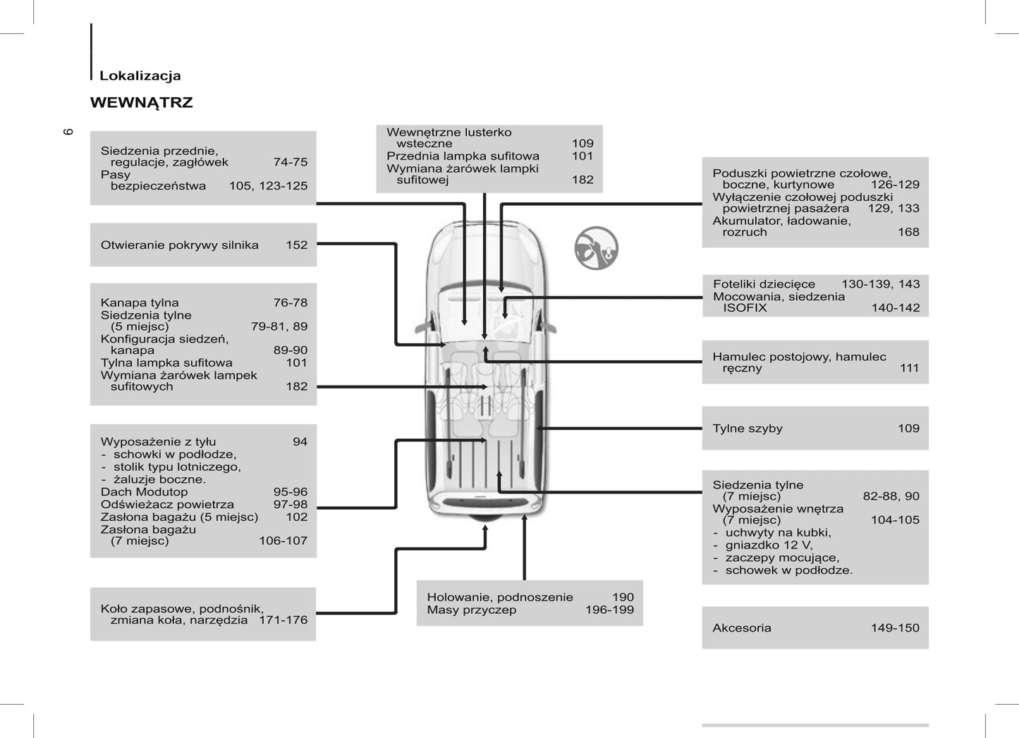 2015 Citroën Berlingo Multispace Gebruikershandleiding | Pools