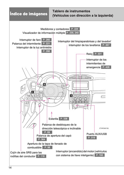 2016-2017 Toyota GT86 Gebruikershandleiding | Spaans