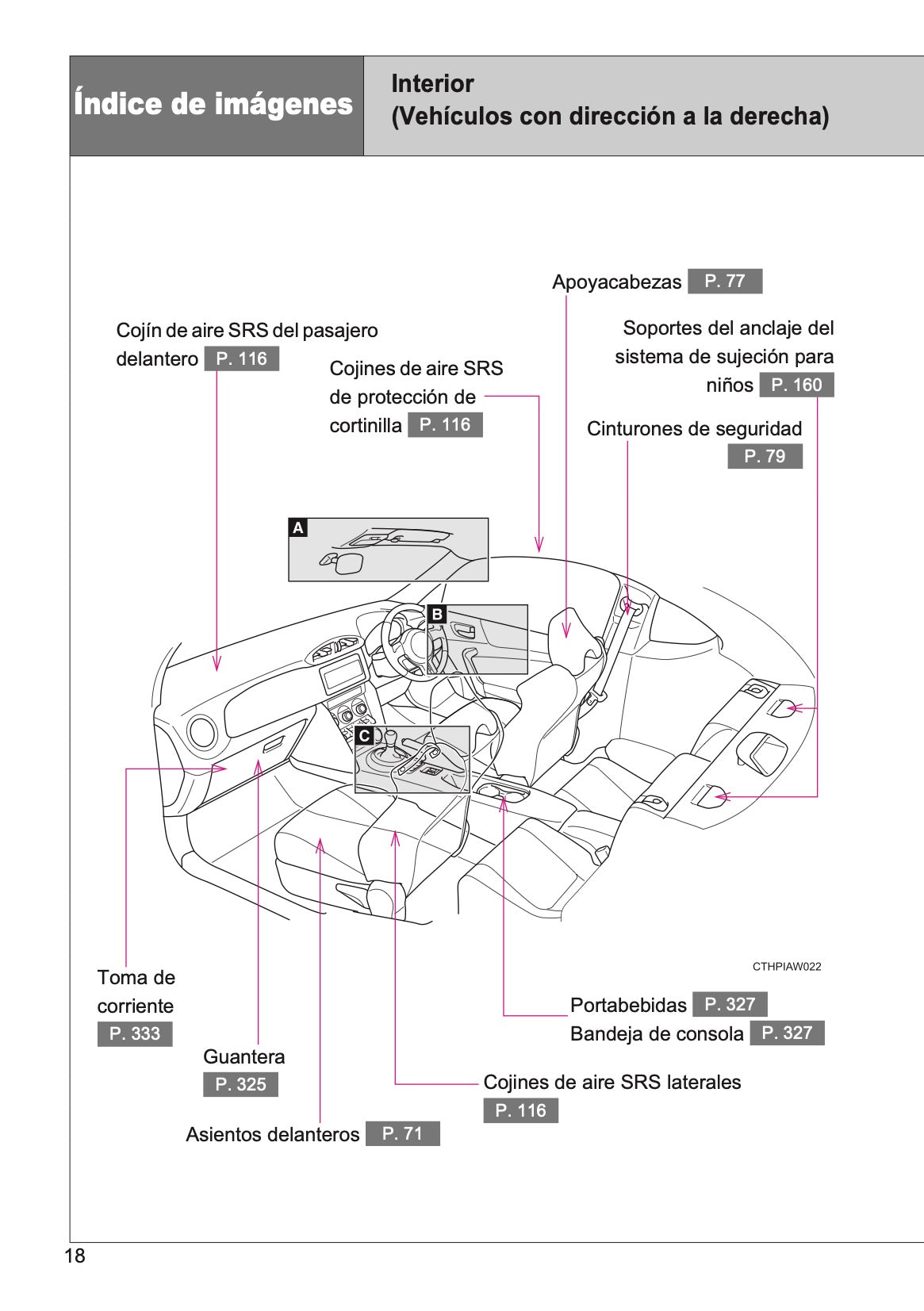 2016-2017 Toyota GT86 Gebruikershandleiding | Spaans