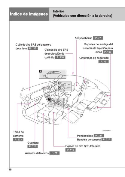 2016-2017 Toyota GT86 Gebruikershandleiding | Spaans