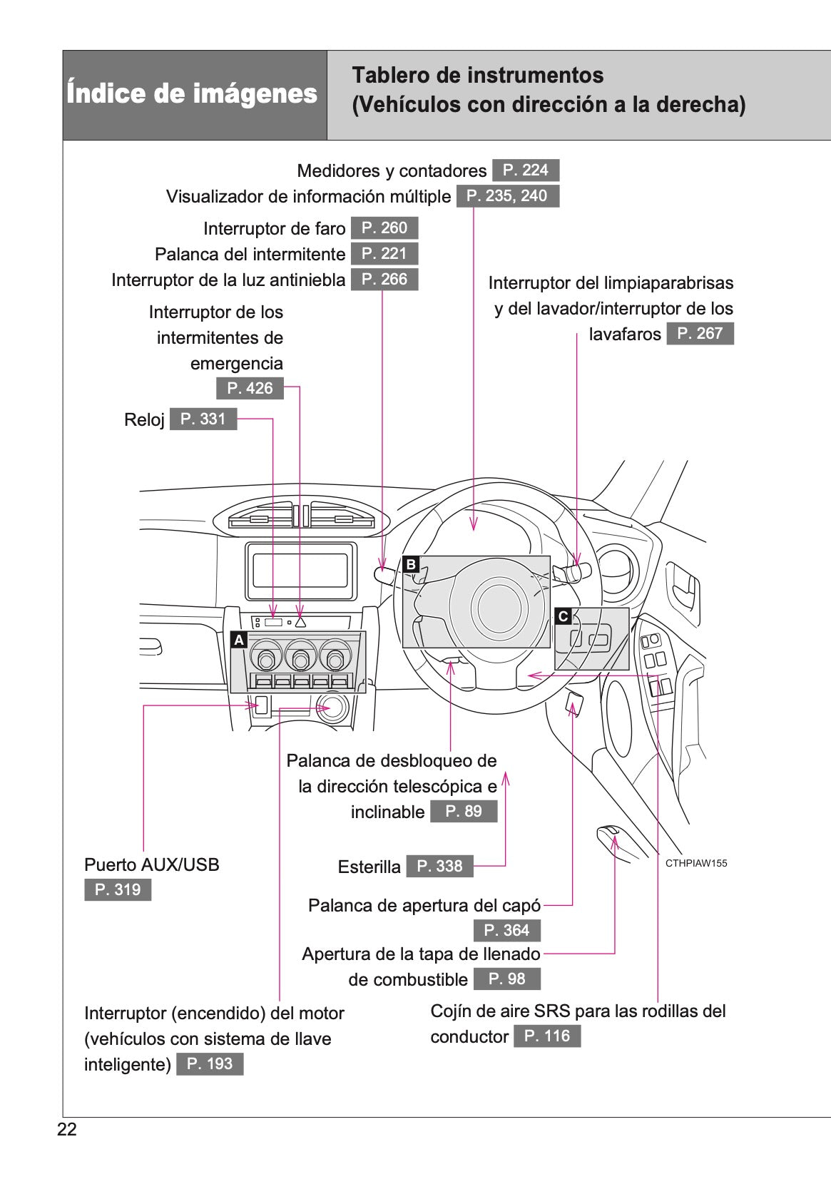 2016-2017 Toyota GT86 Gebruikershandleiding | Spaans