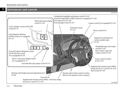 2020 Mitsubishi Outlander Owner's Manual | English