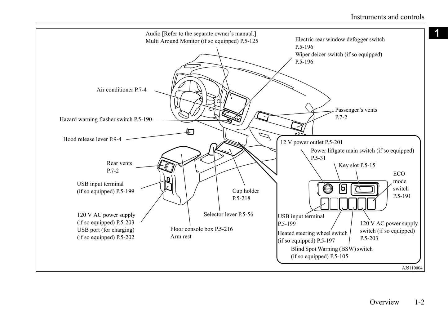 2020 Mitsubishi Outlander Owner's Manual | English