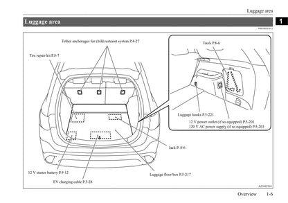 2020 Mitsubishi Outlander Owner's Manual | English