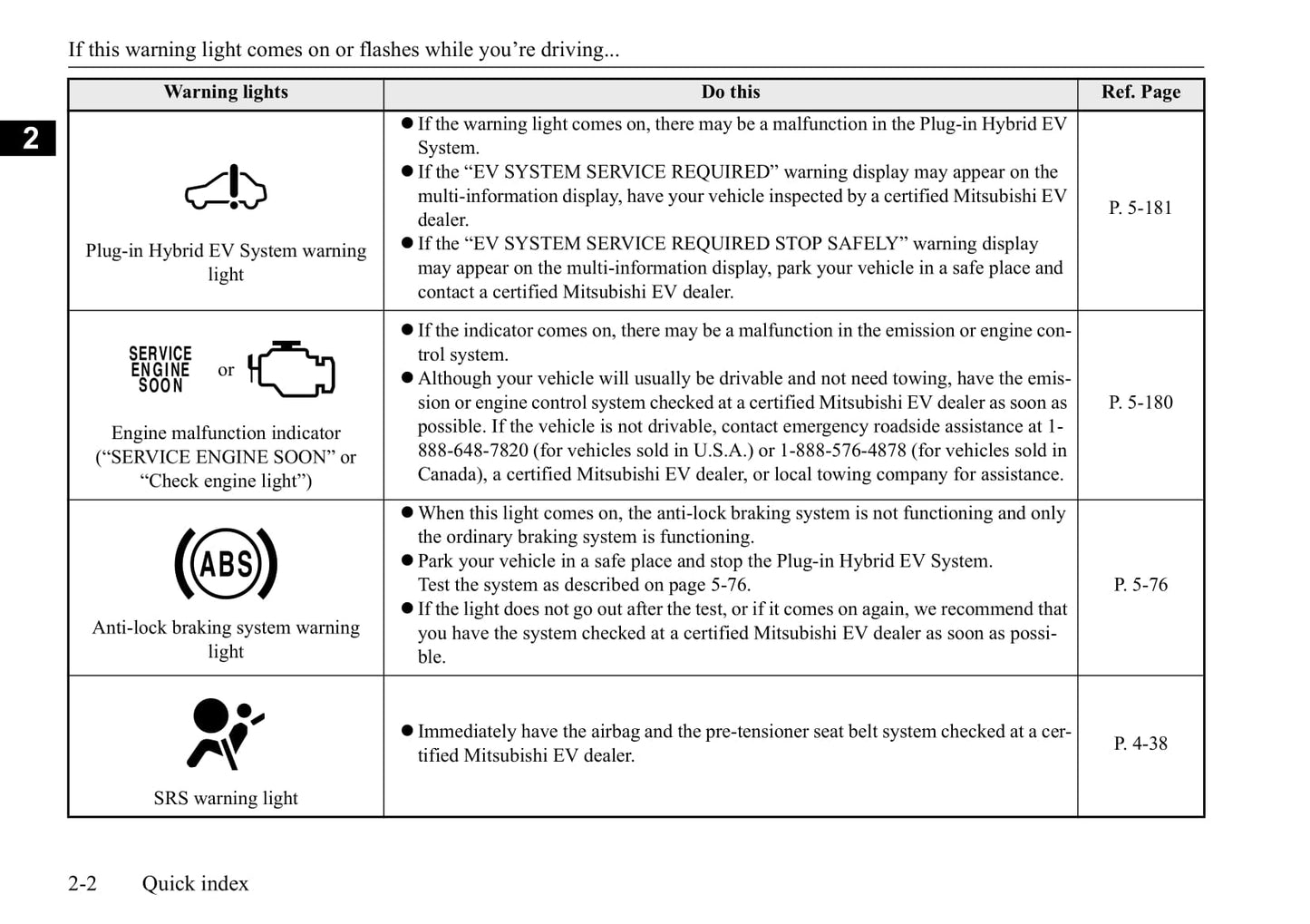 2020 Mitsubishi Outlander Owner's Manual | English