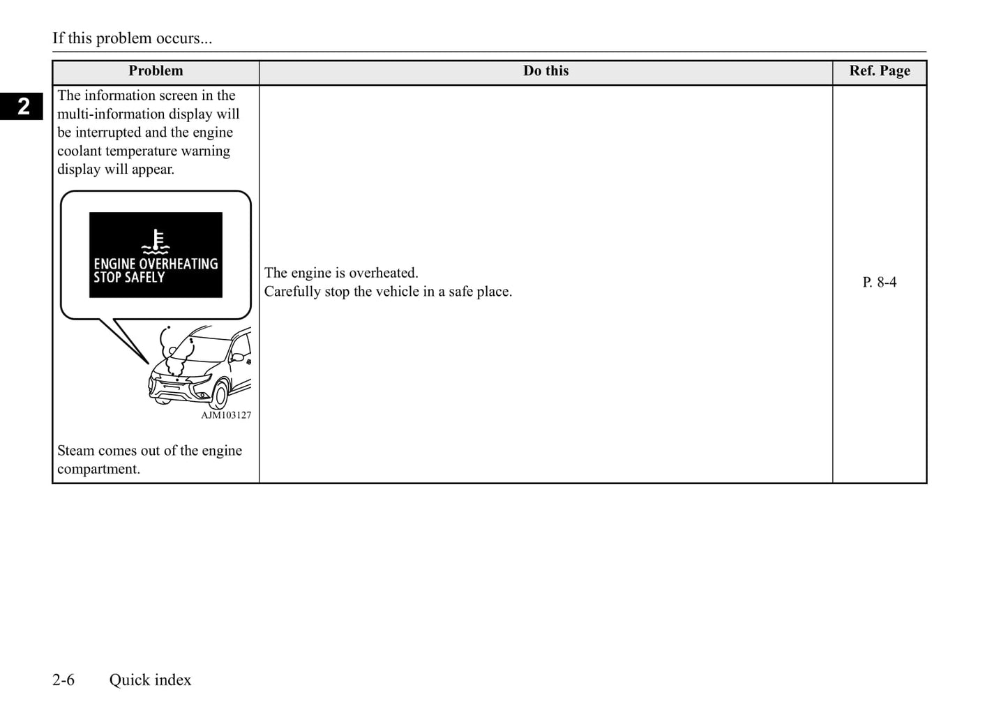 2020 Mitsubishi Outlander Owner's Manual | English