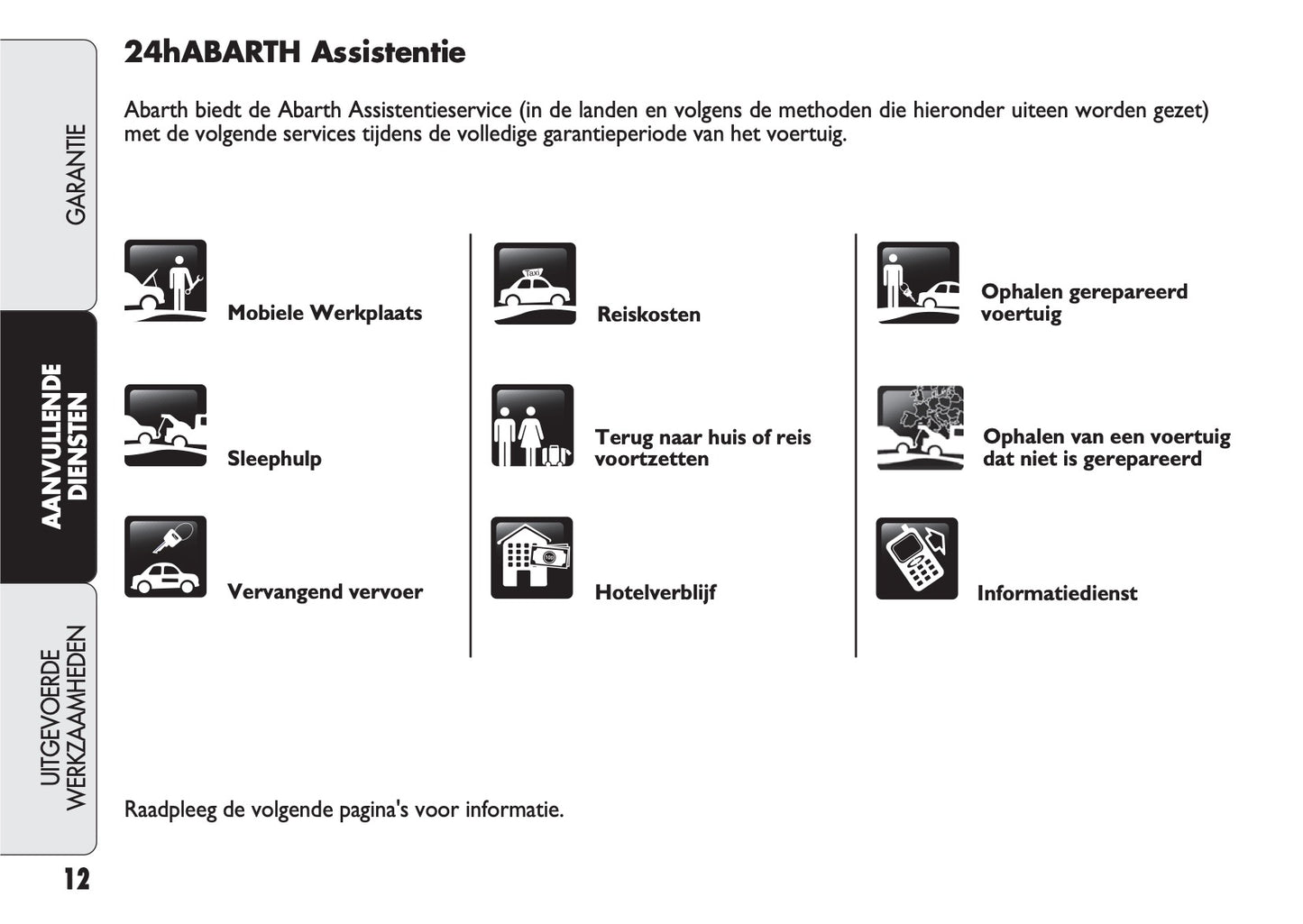 Abarth Garantieboekje 2016