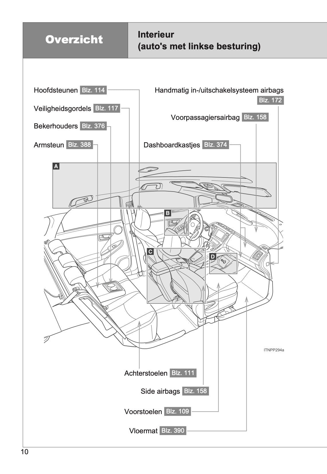 2011-2016 Toyota Prius Manuel du propriétaire | Néerlandais