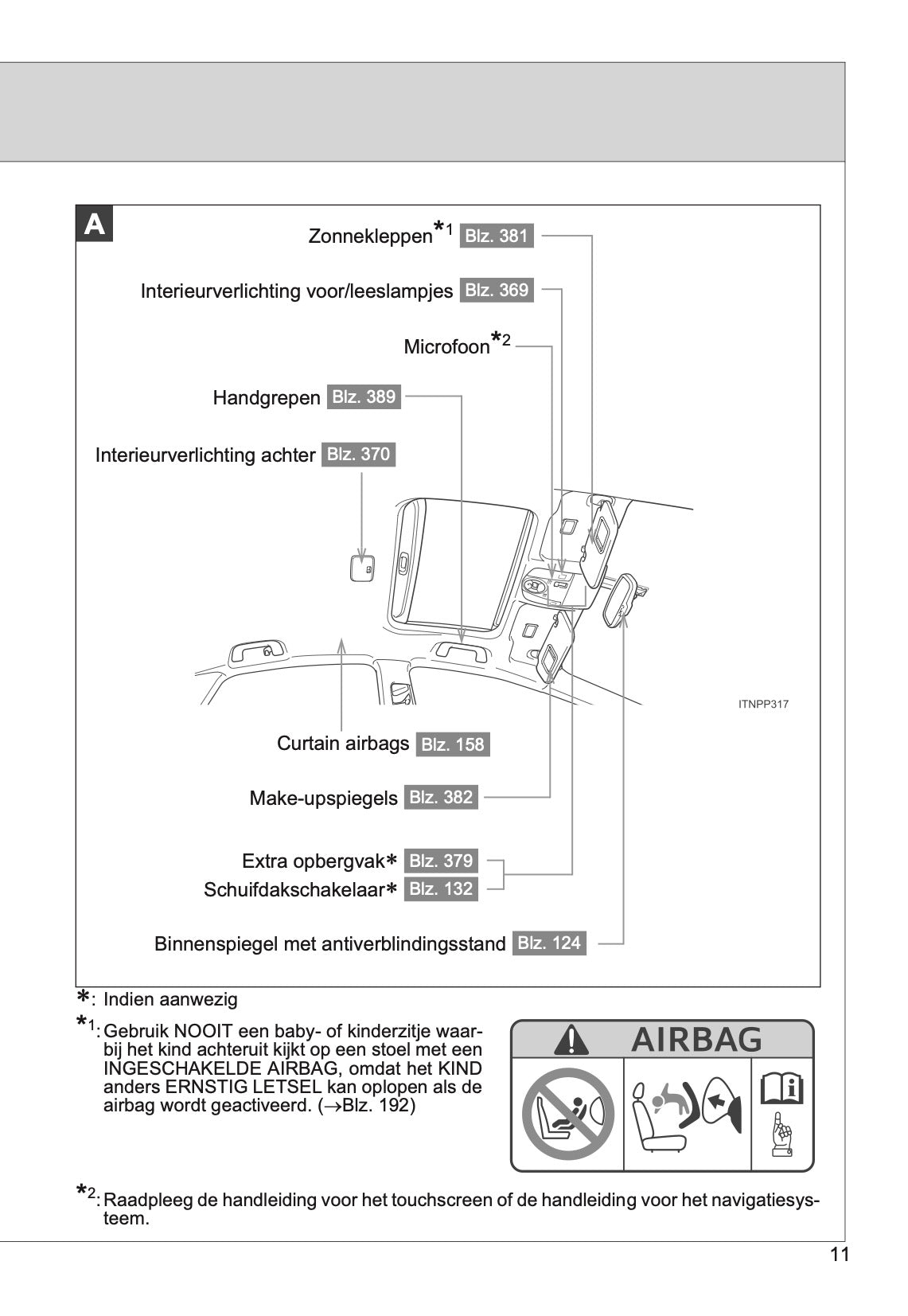 2011-2016 Toyota Prius Manuel du propriétaire | Néerlandais