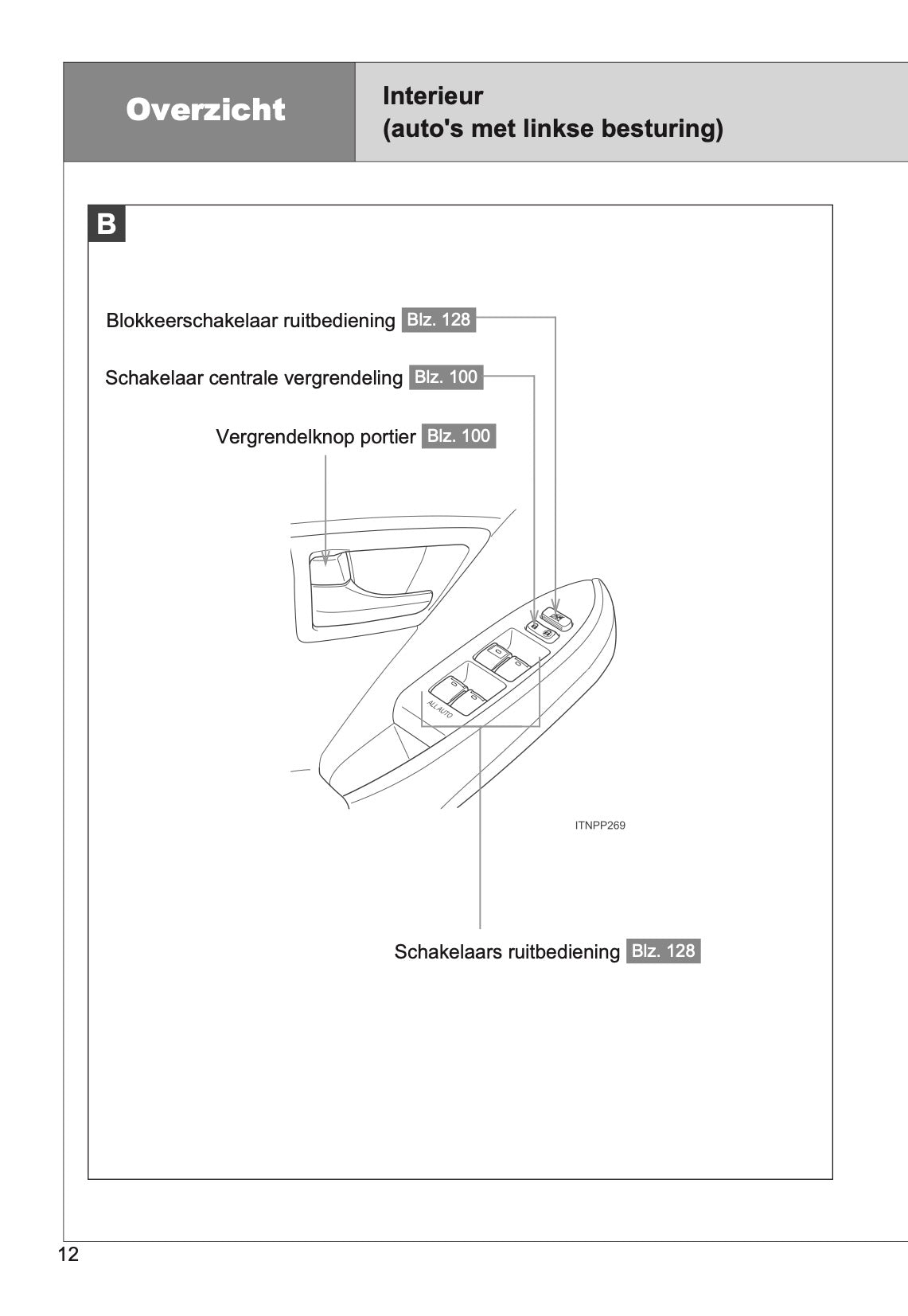 2011-2016 Toyota Prius Manuel du propriétaire | Néerlandais