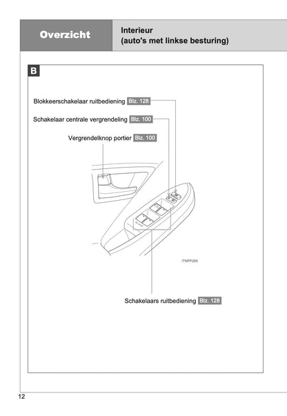 2011-2016 Toyota Prius Manuel du propriétaire | Néerlandais