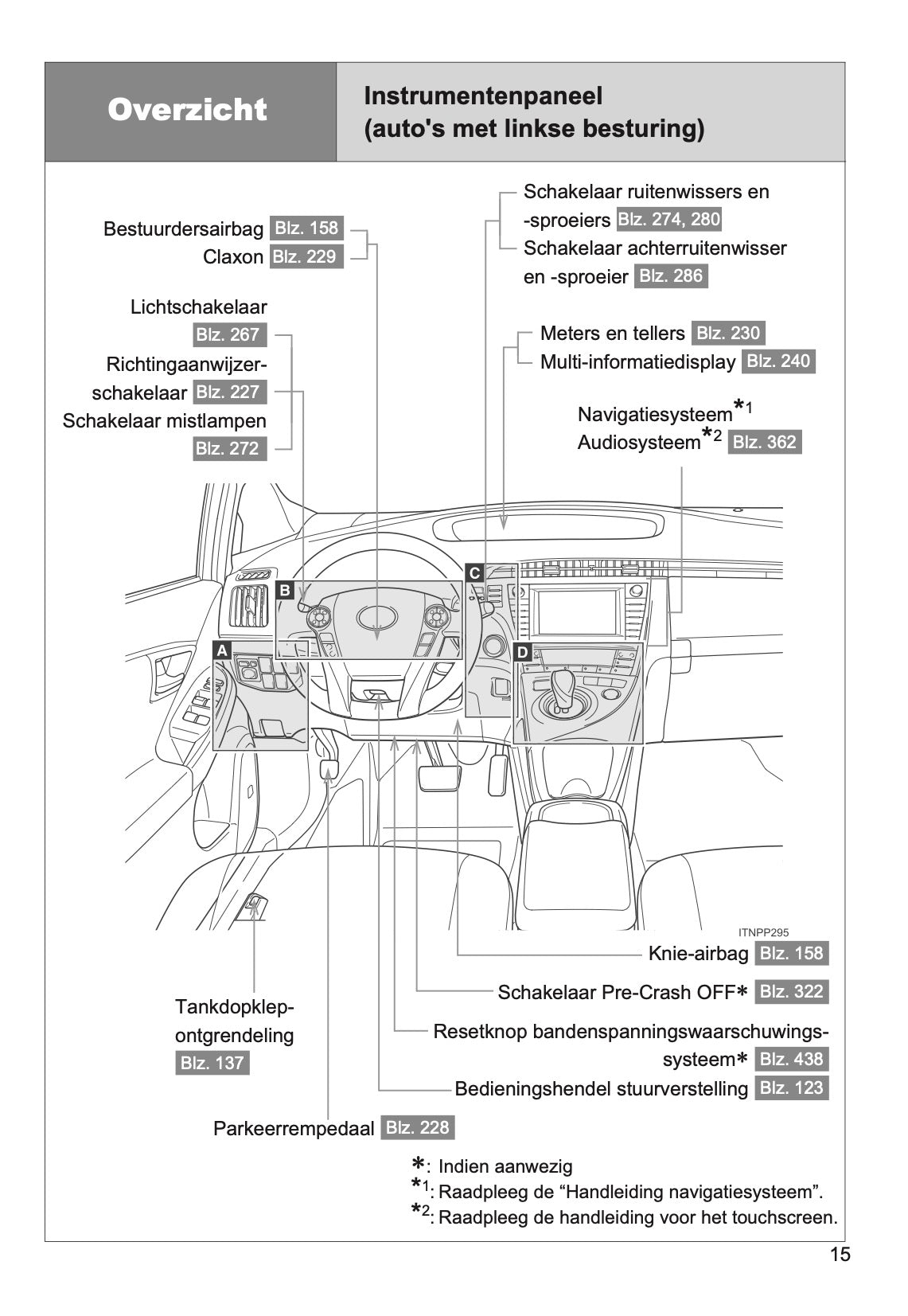 2011-2016 Toyota Prius Manuel du propriétaire | Néerlandais