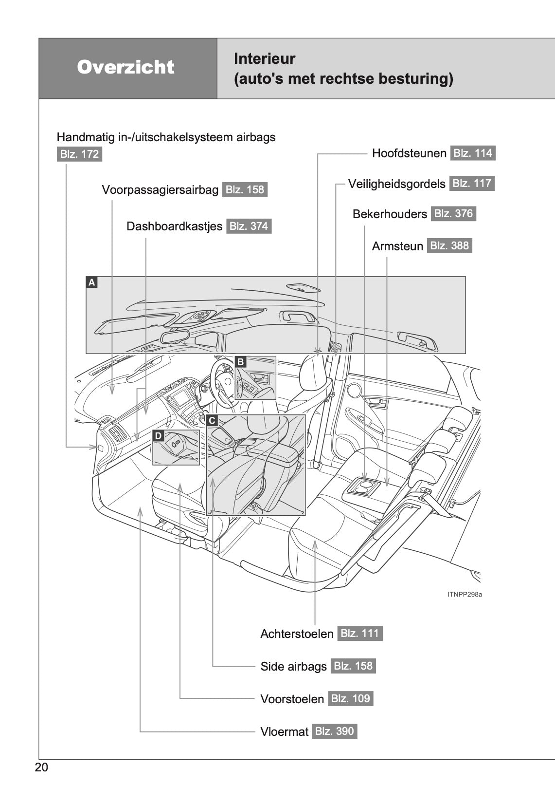 2011-2016 Toyota Prius Manuel du propriétaire | Néerlandais