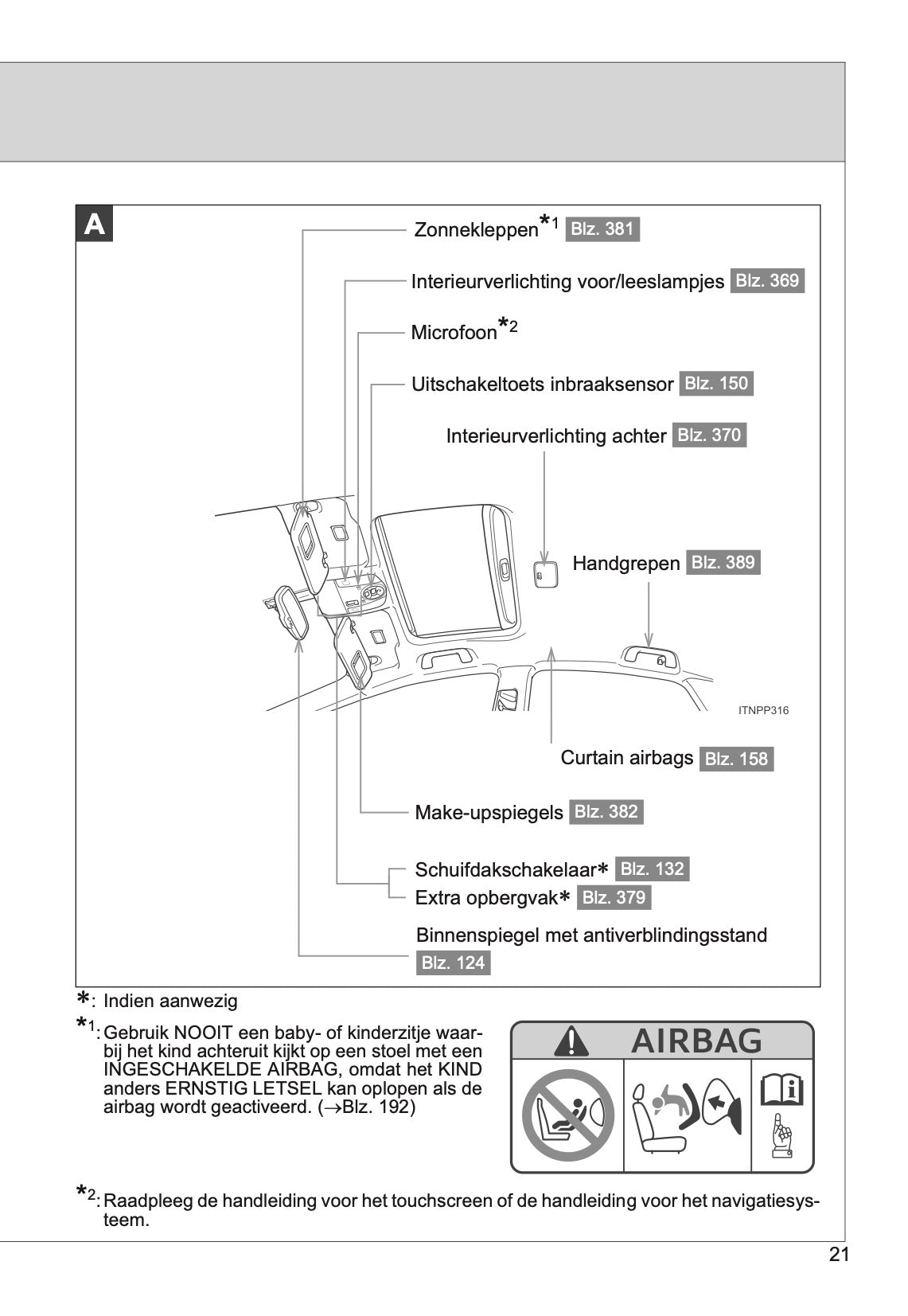 2011-2016 Toyota Prius Manuel du propriétaire | Néerlandais