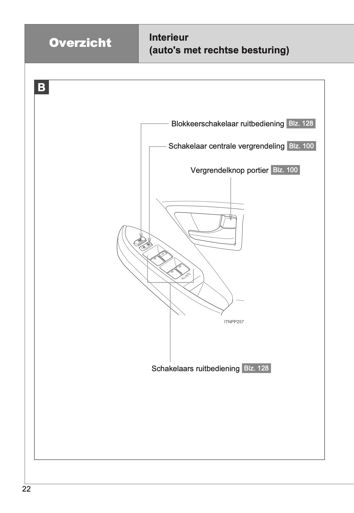 2011-2016 Toyota Prius Manuel du propriétaire | Néerlandais