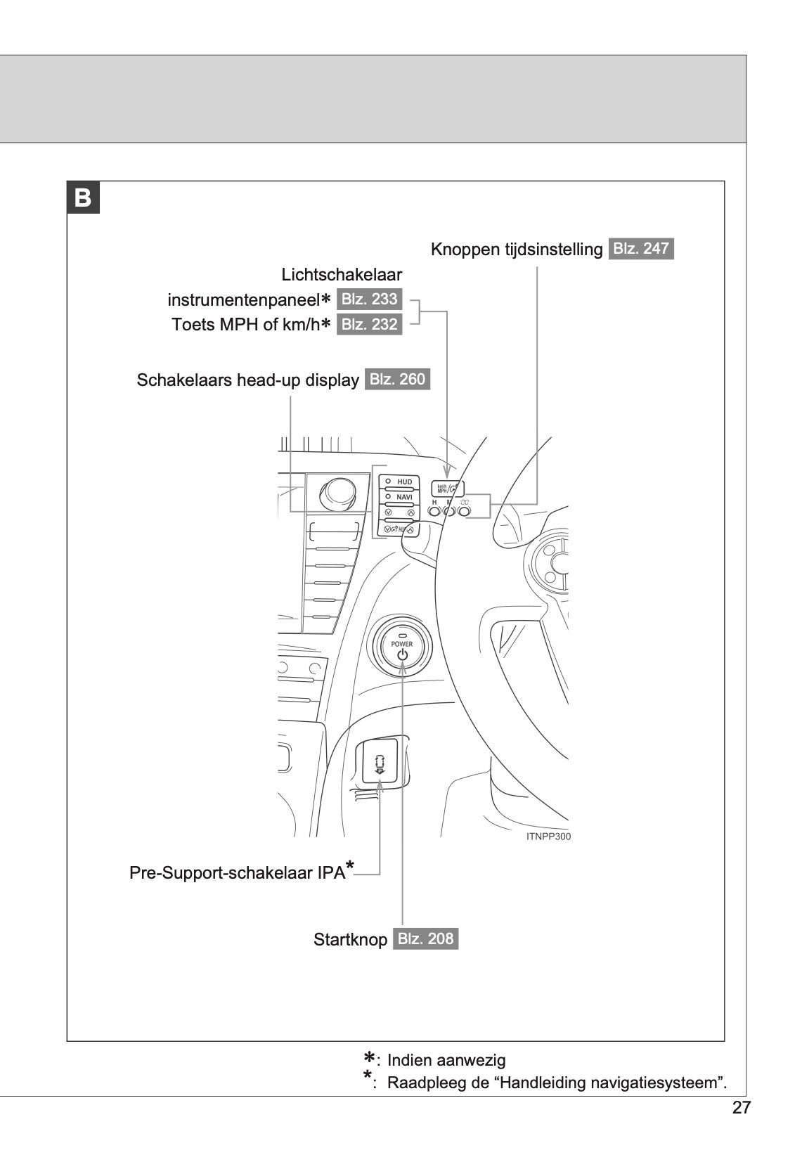 2011-2016 Toyota Prius Manuel du propriétaire | Néerlandais